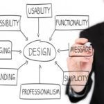 website design