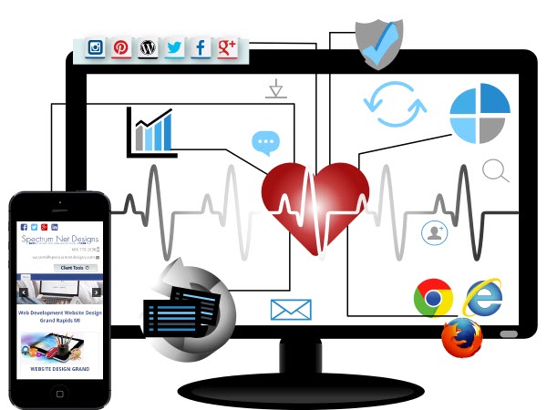 Website health