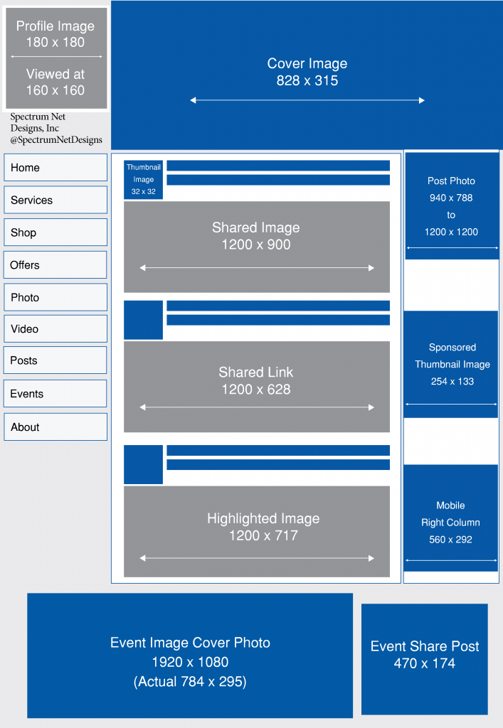 Facebook Sizing