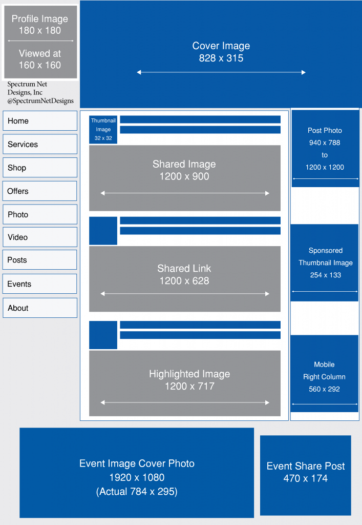 Facebook Page Sizing Guide