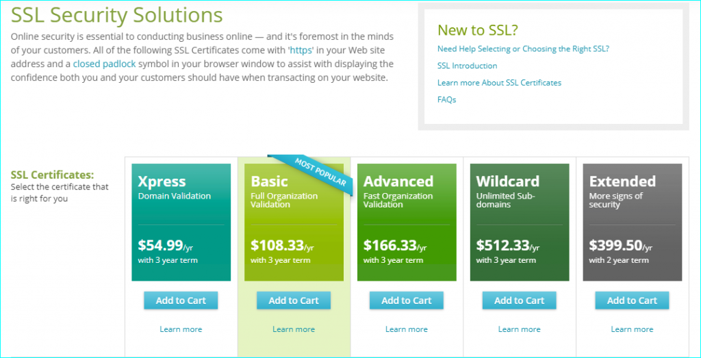 ssl solutions